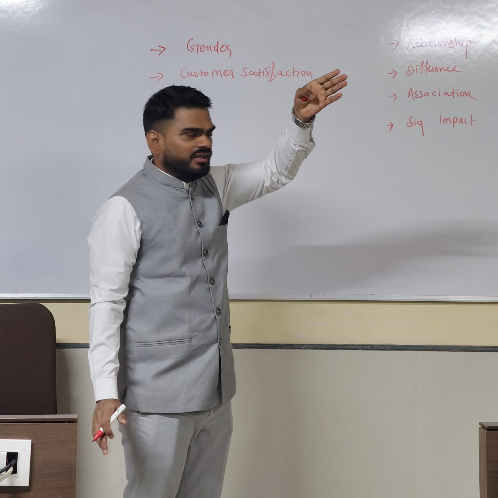 Research Methodology: Data Analysis Tools and Techniques