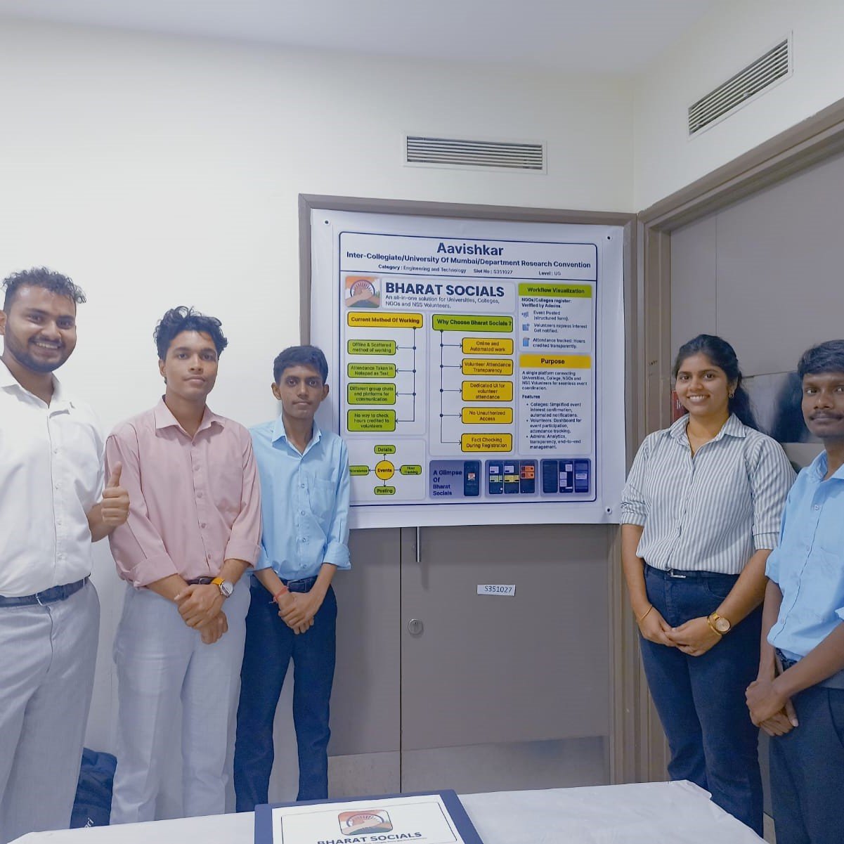 Student Achievement in 19th Aavishkar Research Convention 2024