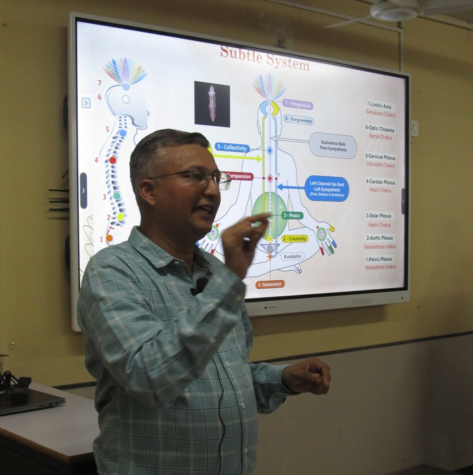IQAC-FDP-Day 3-“Meditation Matters: Elevating Minds at TRCAC"